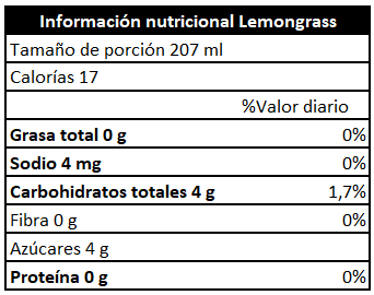 Juniper Lemongrass