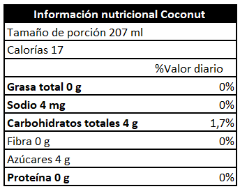 Juniper Coconut