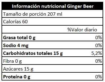 Juniper Ginger Beer